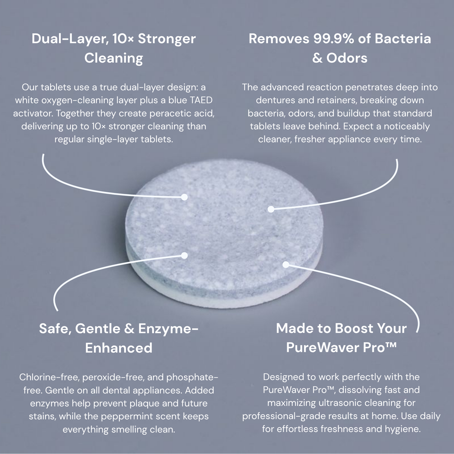 Booster Tabs (0.22/tab)