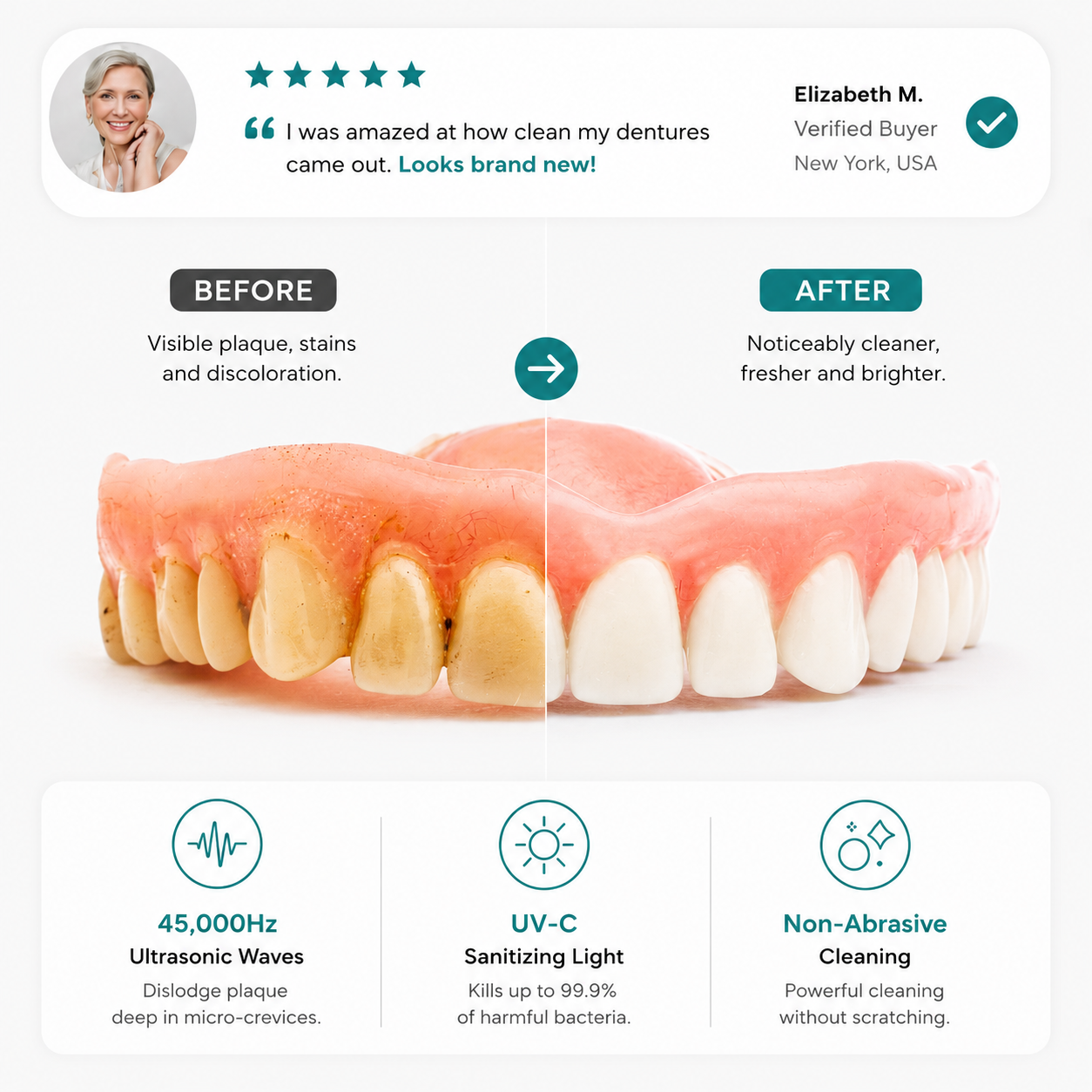 PureWaver Pro™ | Ultrasonic UV-C Denture Cleaner & Sanitizer