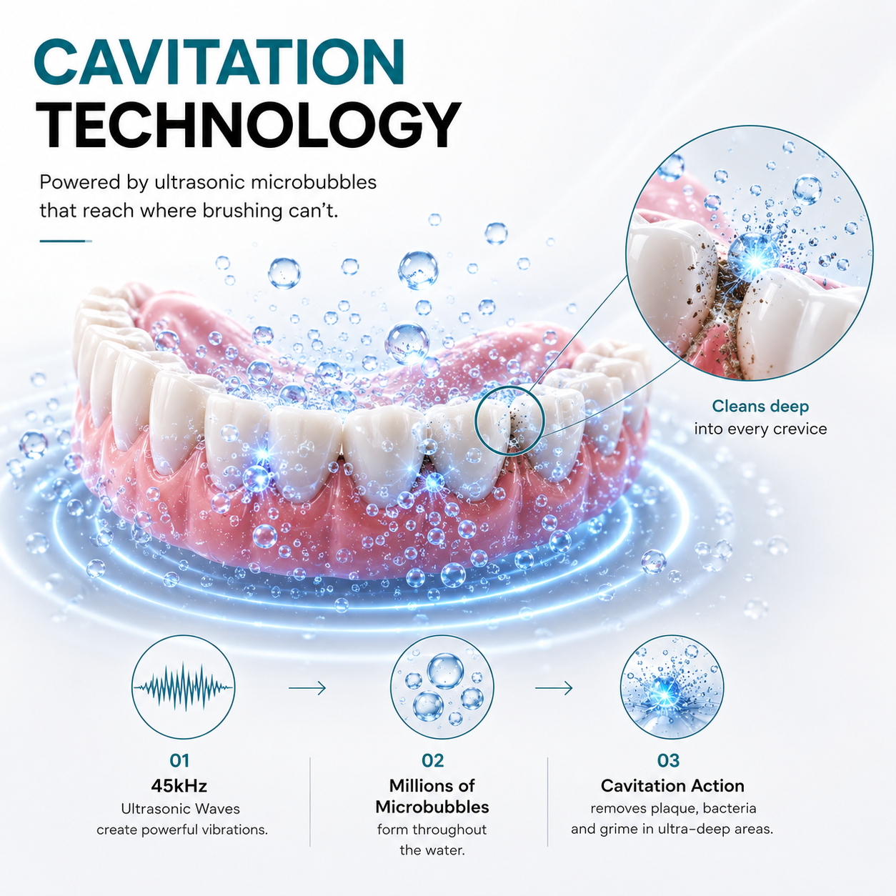 PureWaver Pro™ | Ultrasonic UV-C Denture Cleaner & Sanitizer
